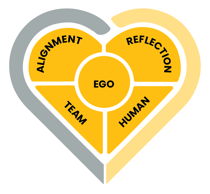 heartofleadershipimage