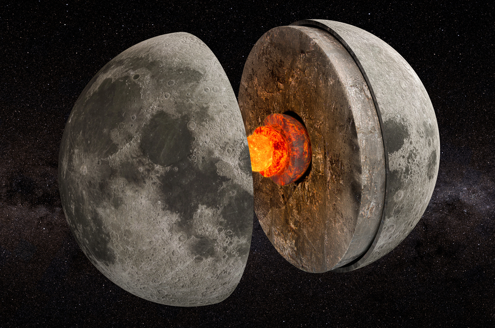 structure of moon